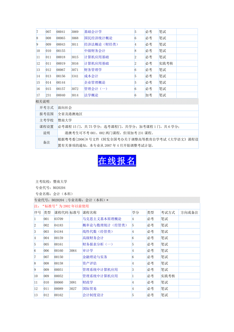 自考业余班 - 会计_第2页