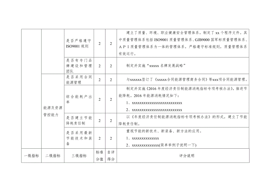 河南省企业创新管理提质增效评价指标体系打分_第4页