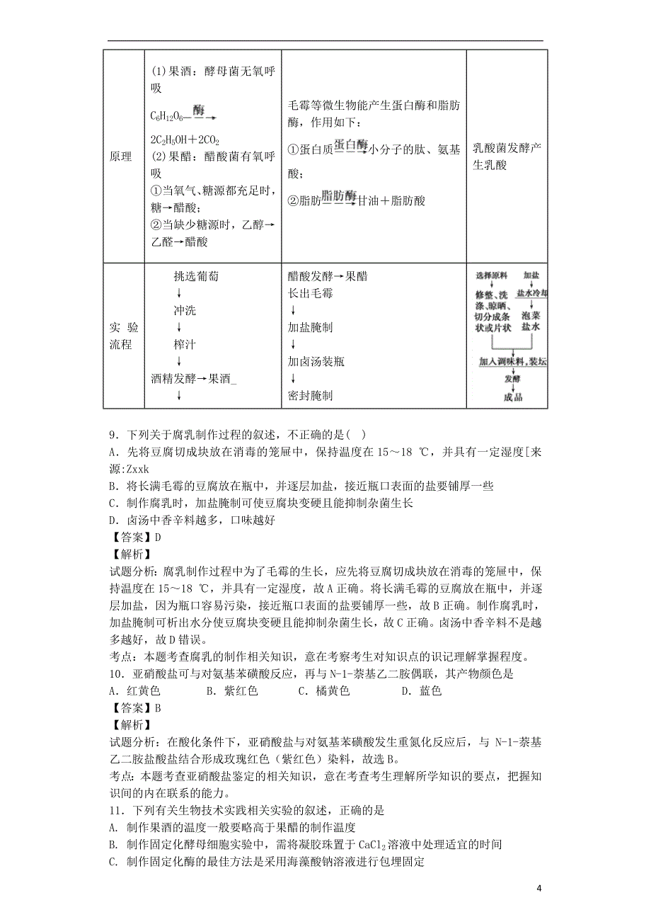 （全国通用）2018届高考生物二轮复习 传统发酵技术的应用专题卷1_第4页