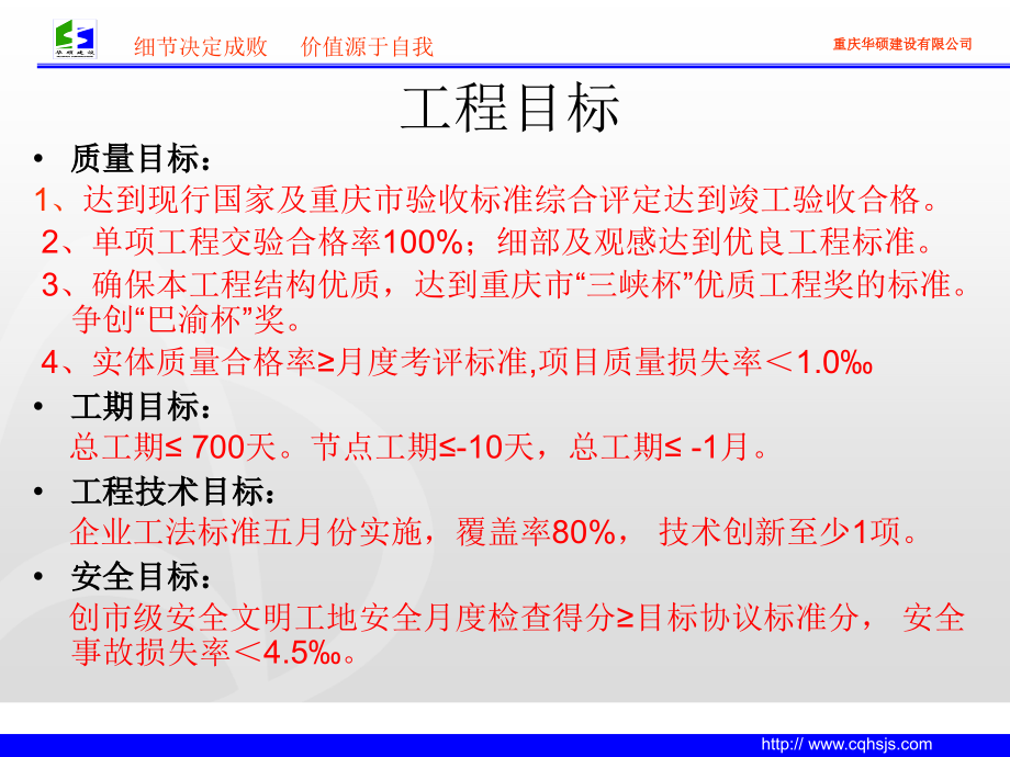 涪陵“绿地海域”工程钢筋施工技术交底_第2页