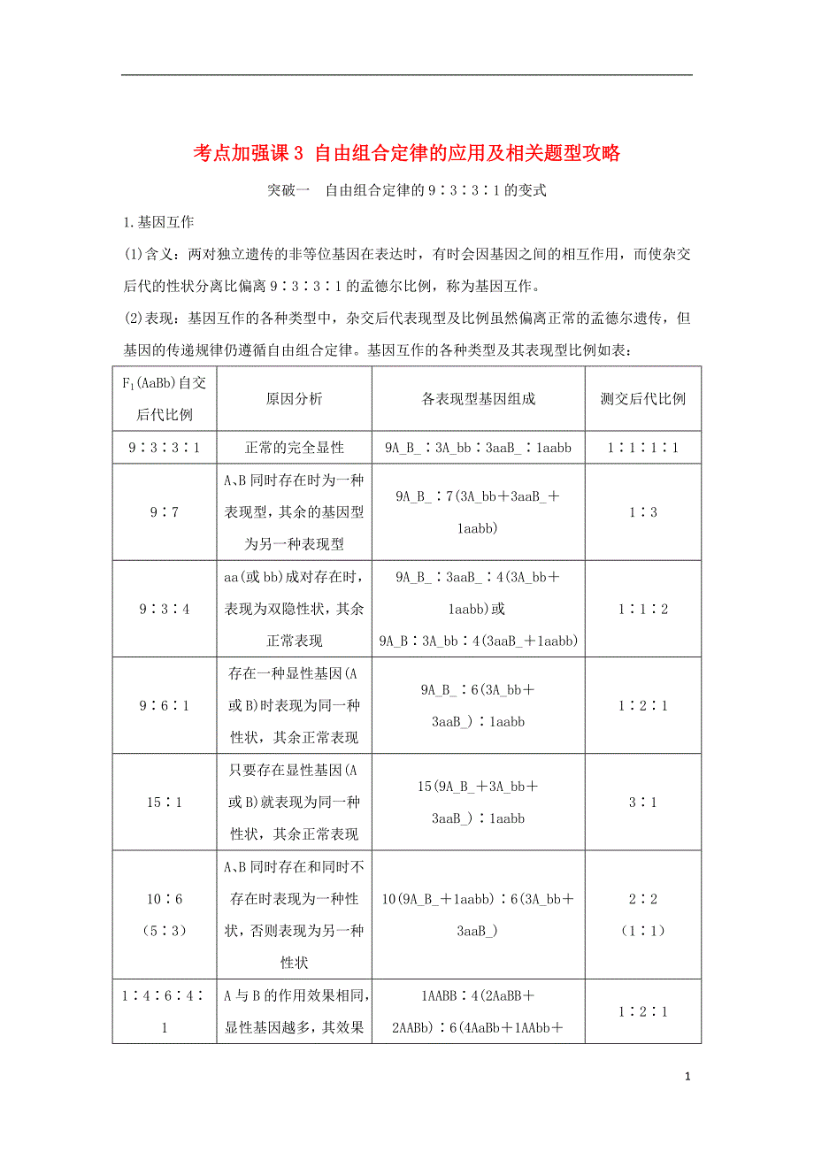 （浙江专版）2019版高考生物一轮复习 考点加强课3 自由组合定律的应用及相关题型攻略学案_第1页