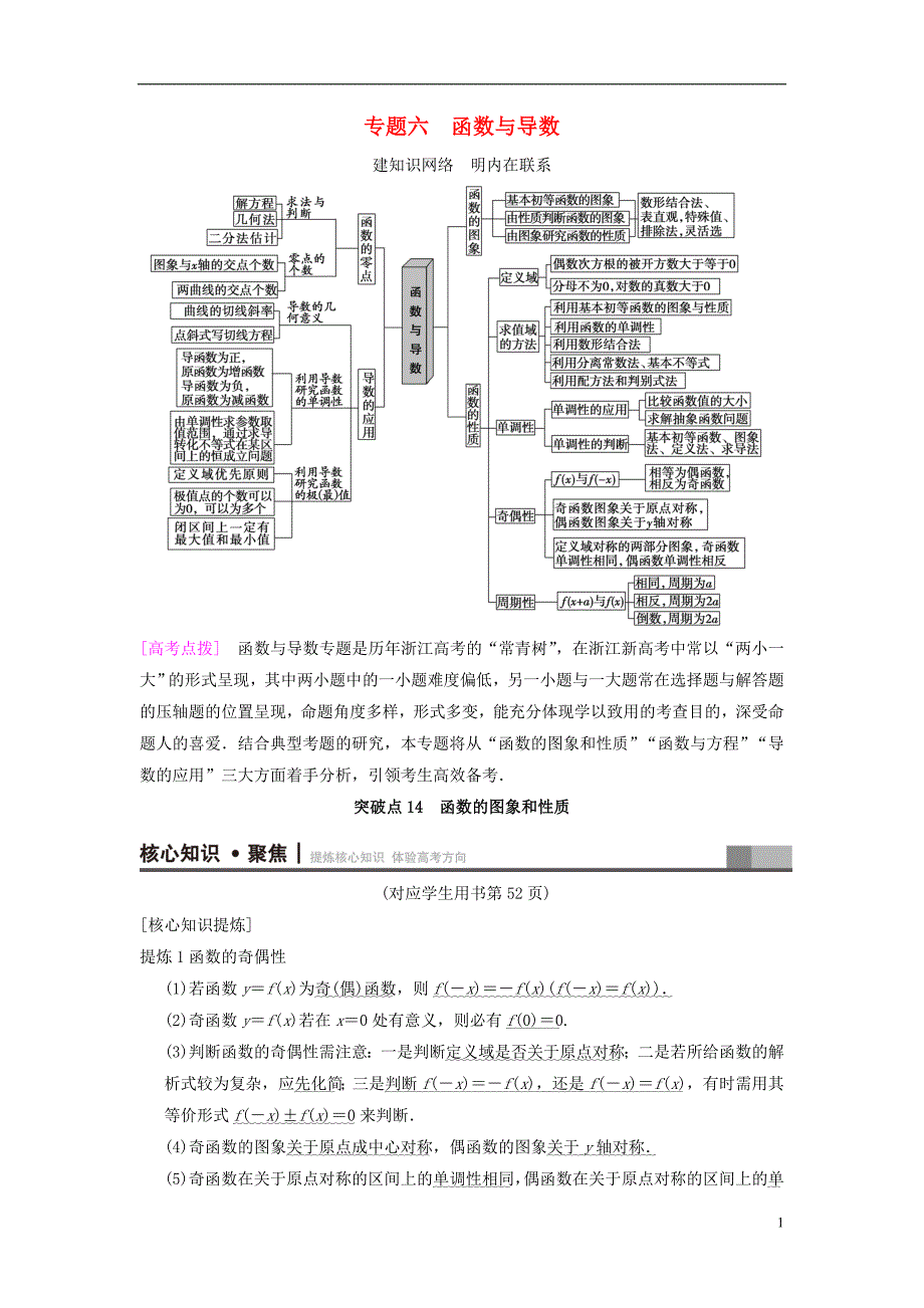 浙江专版2018年高考数学第1部分重点强化专题专题6函数与导数突破点14函数的图象和性质教学案_第1页