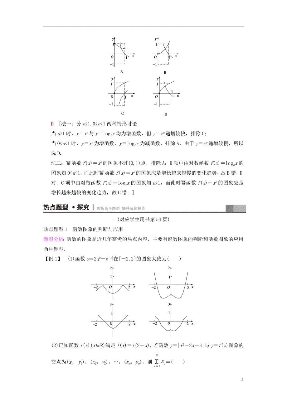 浙江专版2018年高考数学第1部分重点强化专题专题6函数与导数突破点14函数的图象和性质教学案_第5页