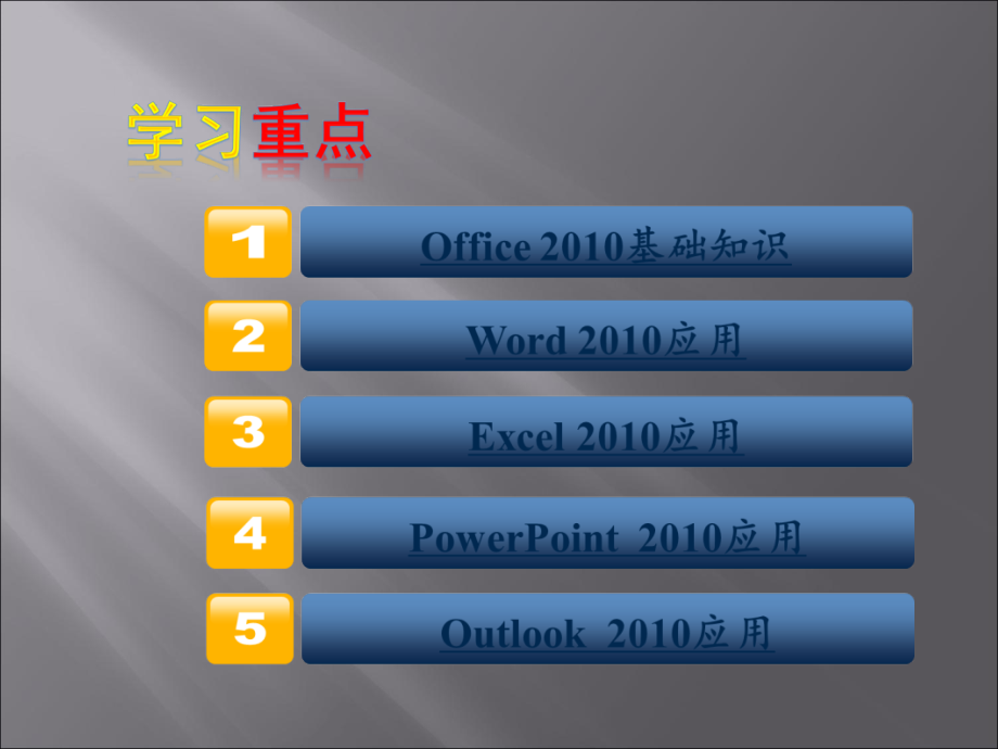 office-上课课件_第3页