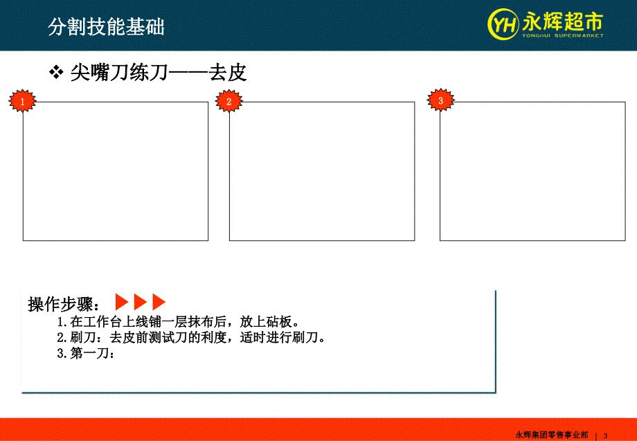 生鲜部员工培训手册——猪肉分割_第3页