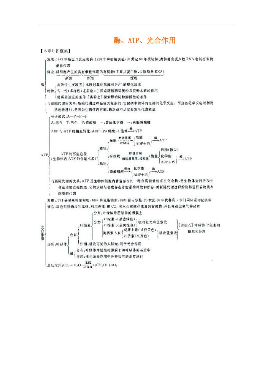 高中生物全套导学案：第3章　酶、atp、光合作用（人教版）_第1页