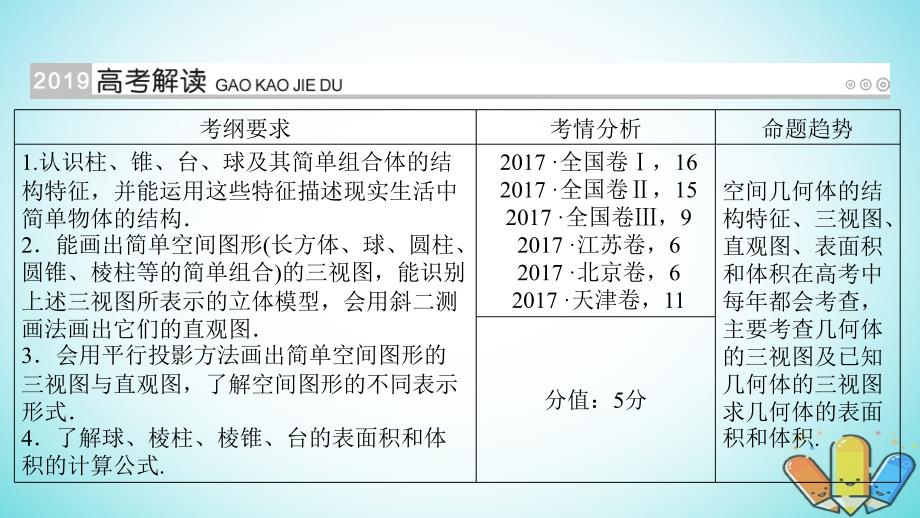 （全国通用版）2019版高考数学大一轮复习 第七章 立体几何 第37讲 空间几何体的三视图、直观图、表面积和体积优选课件_第2页