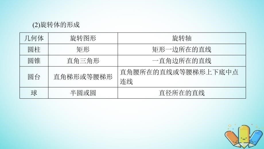 （全国通用版）2019版高考数学大一轮复习 第七章 立体几何 第37讲 空间几何体的三视图、直观图、表面积和体积优选课件_第5页