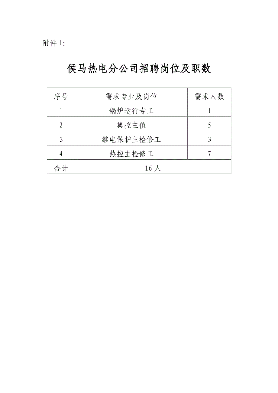 招聘启事侯马热电分公司pdf_第4页