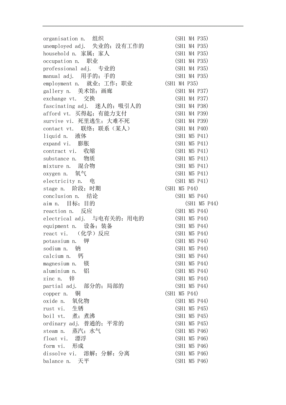 高中英语单词汇总表（外研版必修1-选修8）_第4页