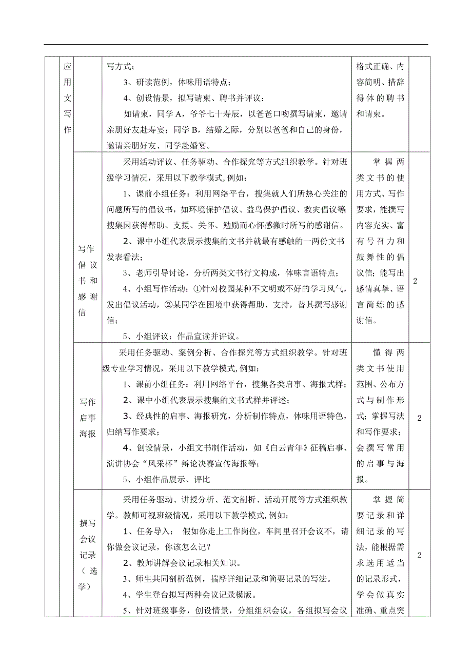 语文教学大纲(拓展模块)_第2页