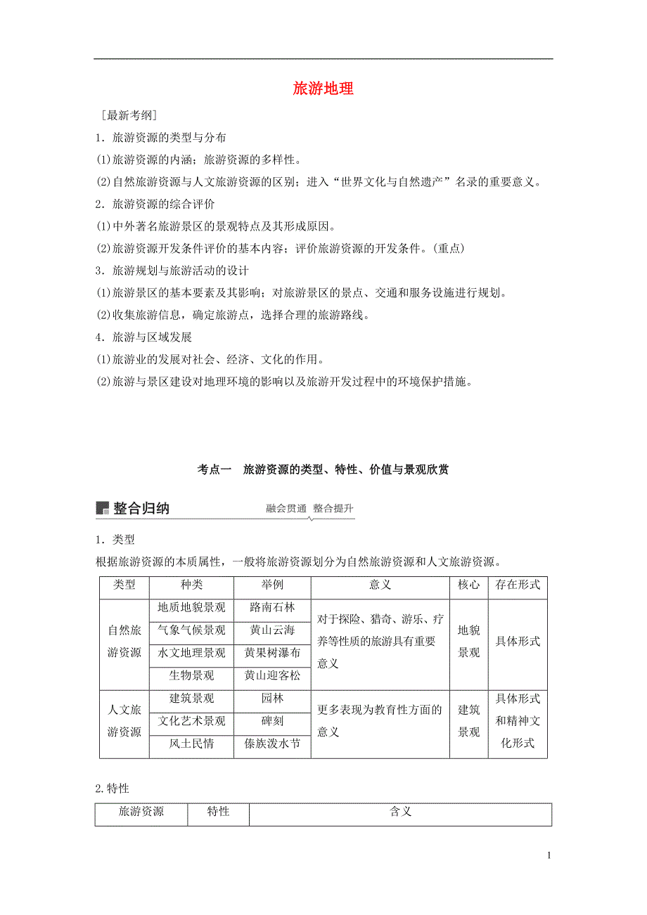 （全国通用）2019版高考地理大一轮复习 旅游地理学案 新人教版选修3_第1页