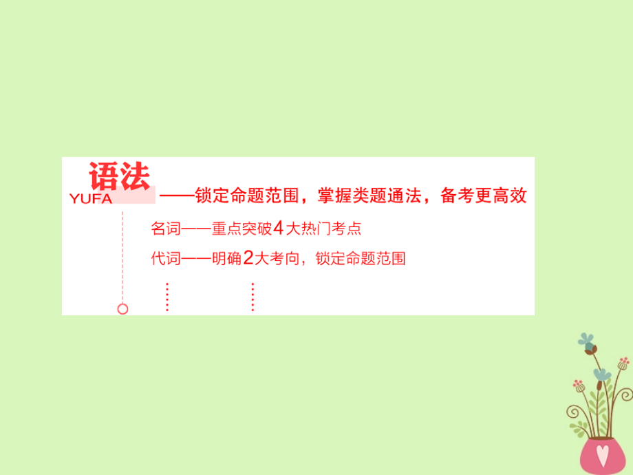 （江苏专版）2018年高考英语二轮复习 增分篇 专题巧突破 专题一 语法 板块一 词法集释 第一讲 名词和代词课件_第2页