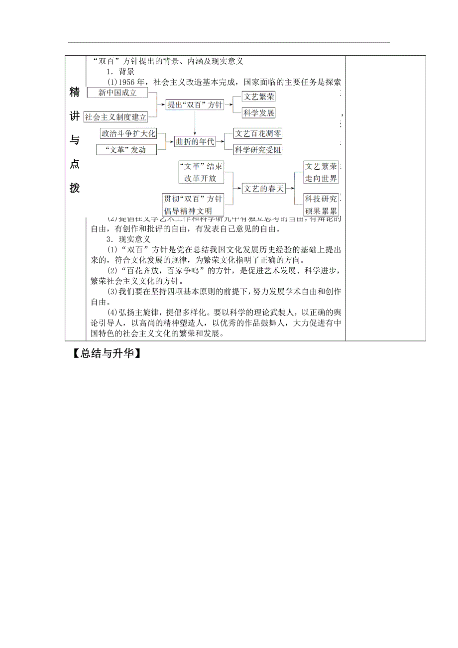 甘肃省金昌市第一中学高中历史必修三《“百花齐放”“百家争鸣”》导学案_第3页