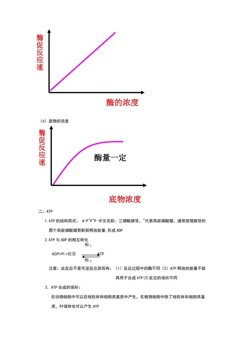 高考一轮复习讲练析精品学案3 细胞的代谢_第4页