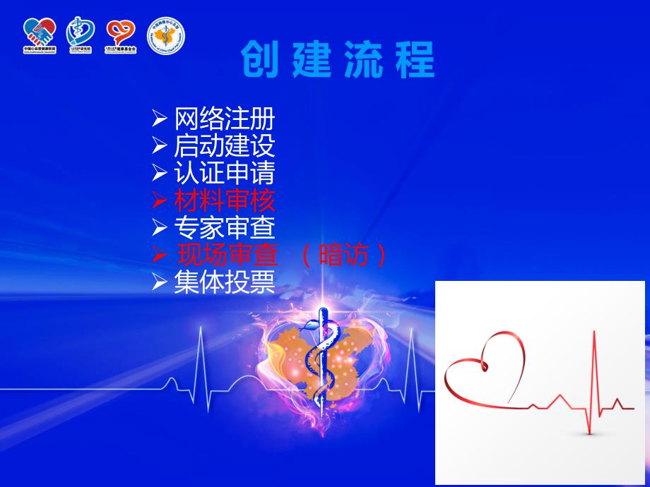 创建胸痛中心资料准备及数据录入问题解读(贾峰鹏)_第2页