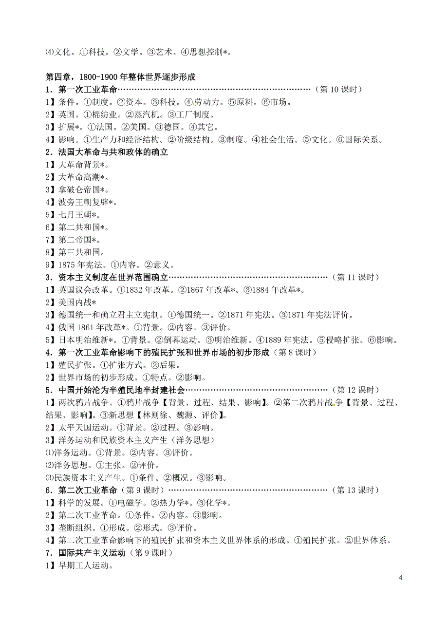重庆市万州分水中学高三历史总复习 附录1教案 新人教版_第4页
