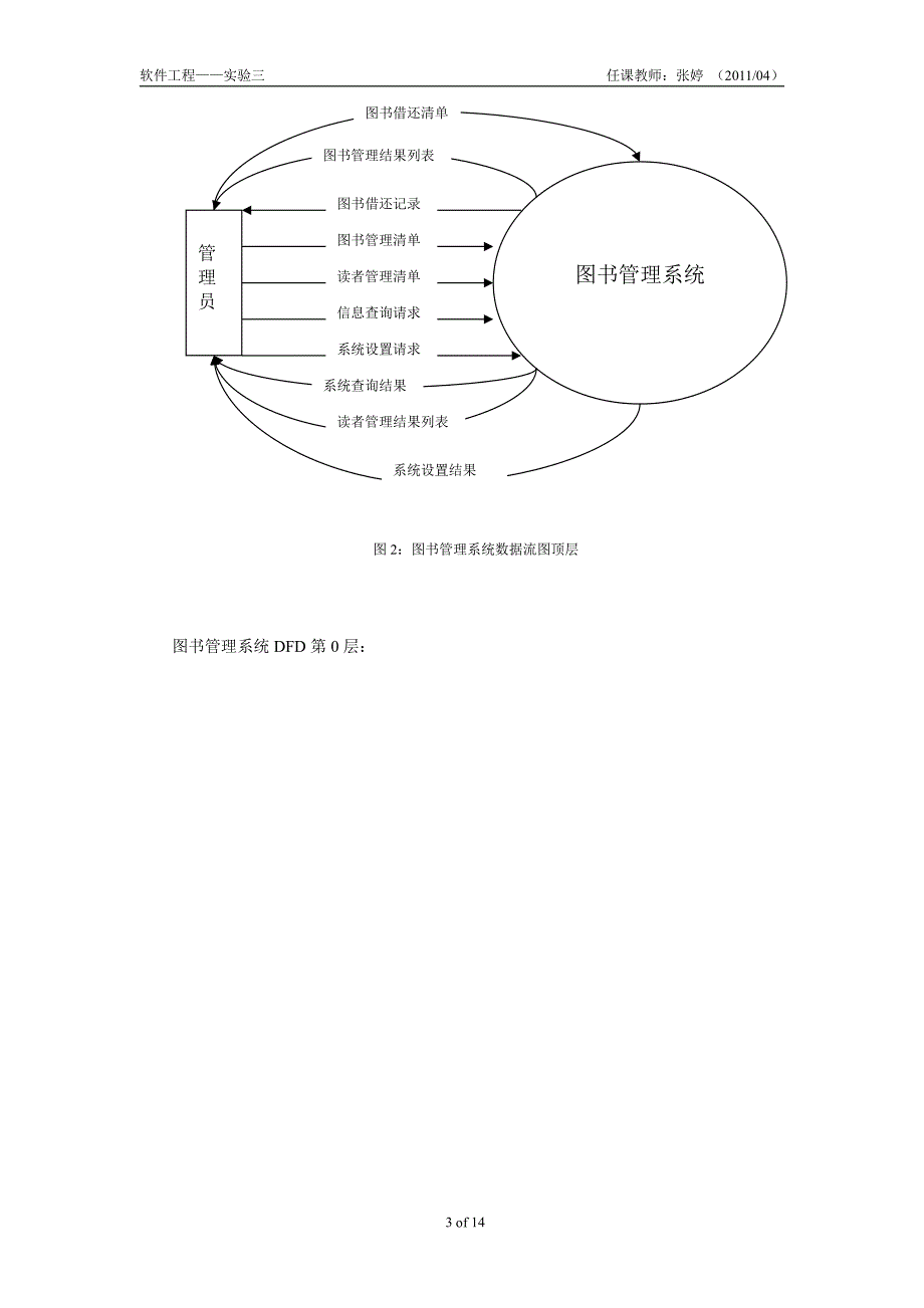 软件工程实验 详细设计_第3页