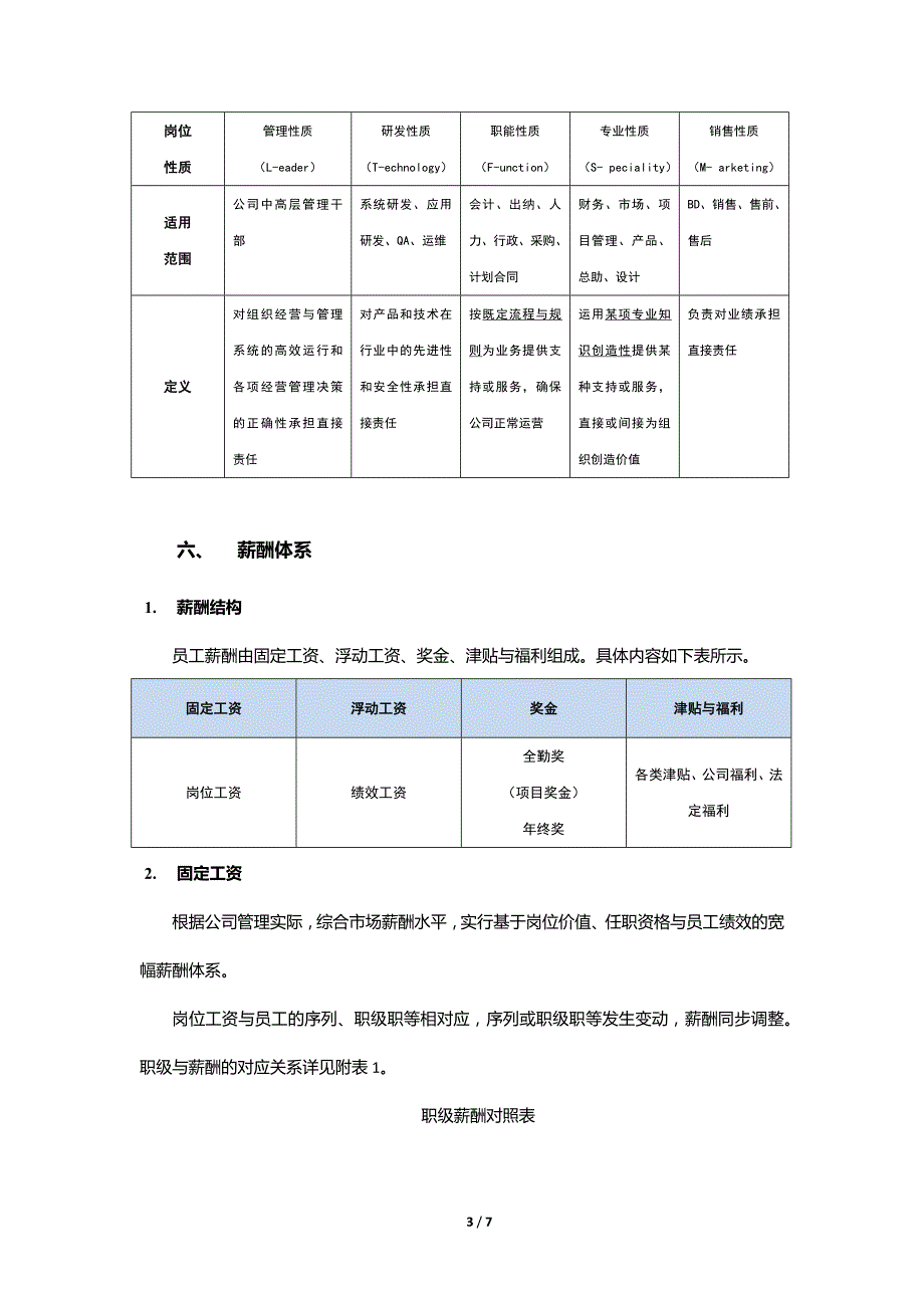 薪酬管理制度 (互联网公司)_第3页