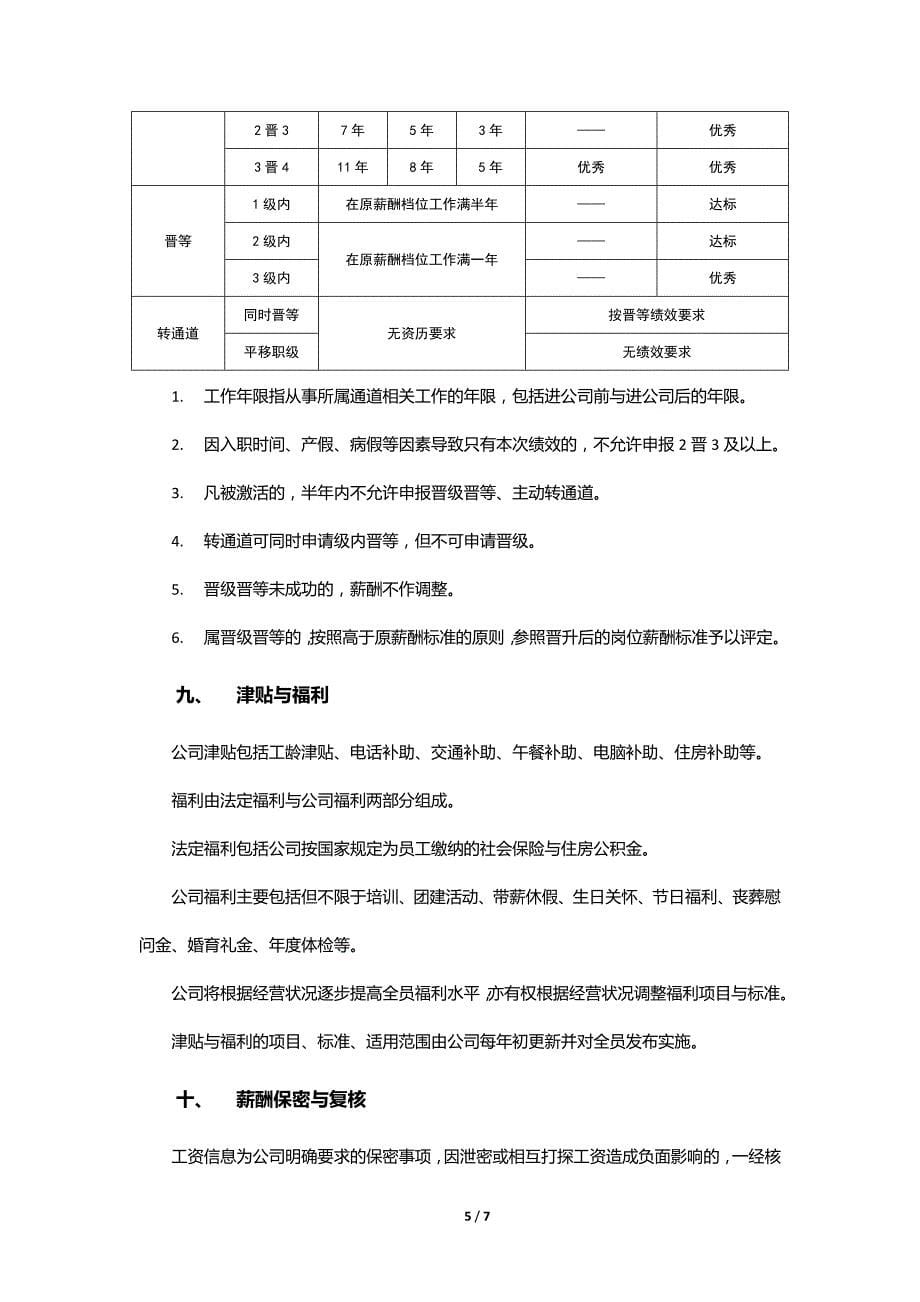 薪酬管理制度 (互联网公司)_第5页