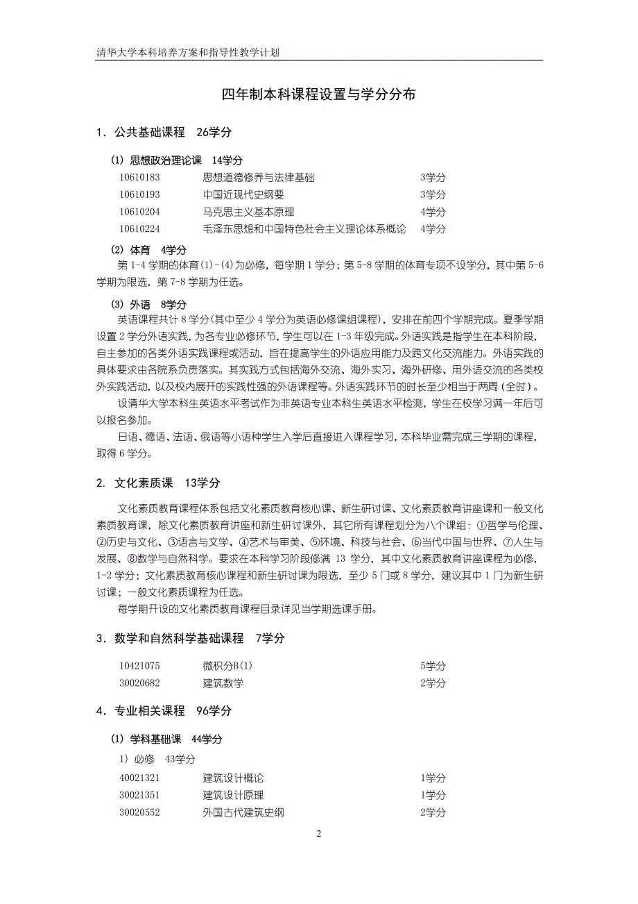 清华大学建筑学专业本科培养方案_第2页