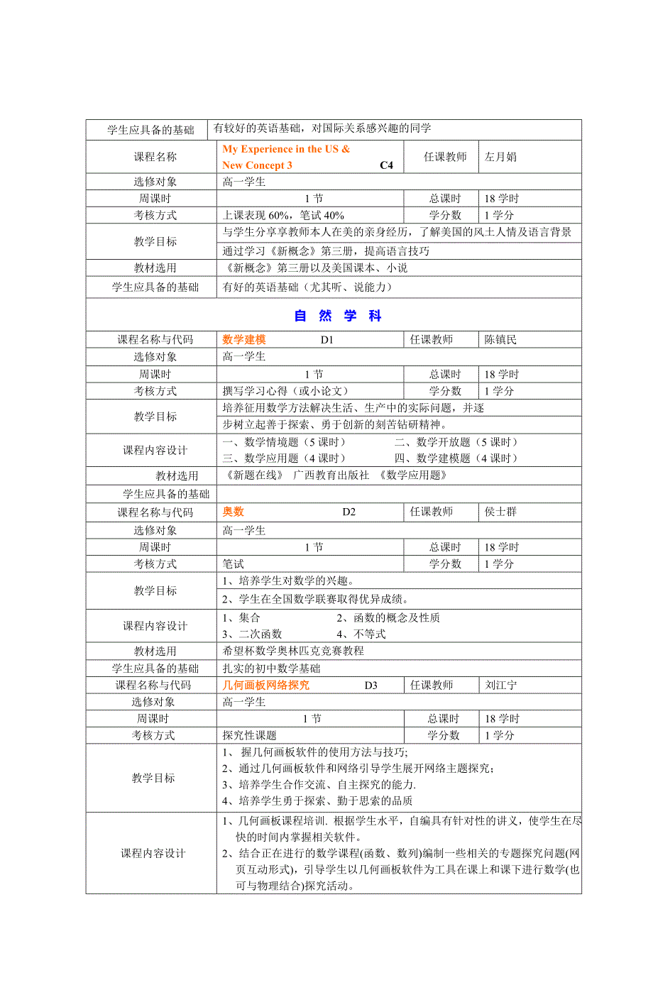 高一校本课程计划_第4页