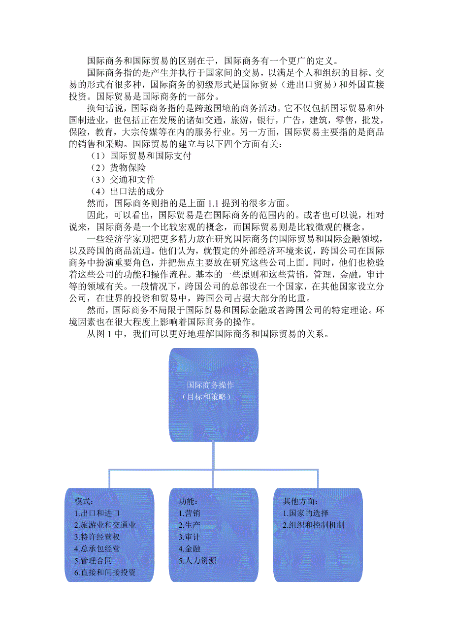 国际商务概述_第2页