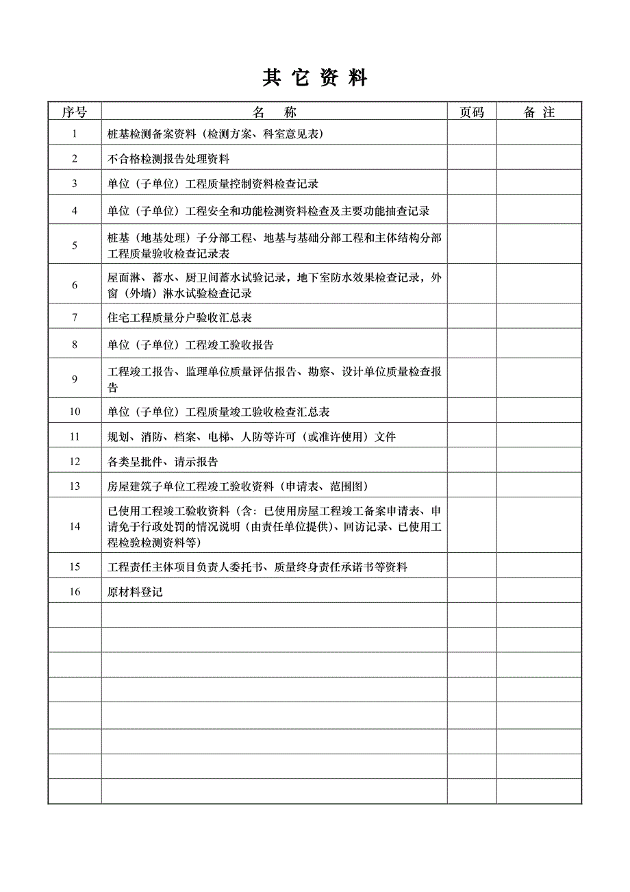 新版竣工资料pdf_第1页