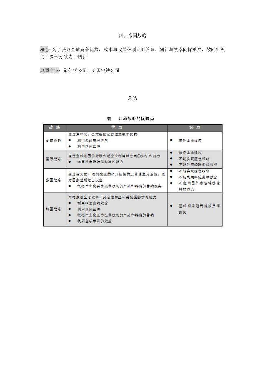 国际商务 作业2_第3页