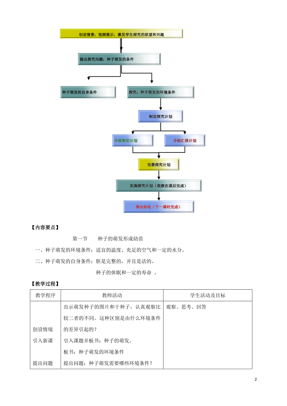 重庆市七年级生物上册 第6章 第1节 种子萌发形成幼苗教案2 北师大版_第2页