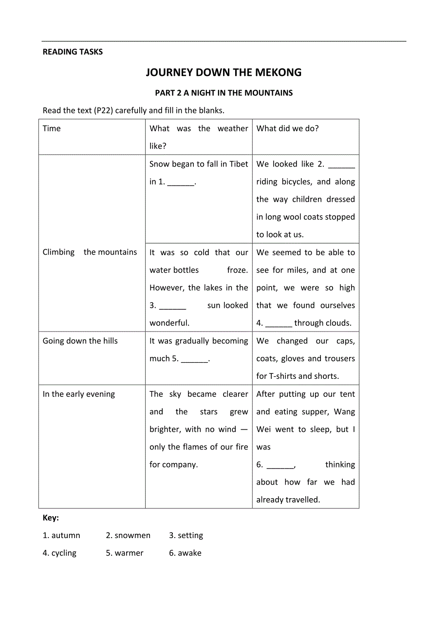 甘肃省金昌市第一中学高一英语课前辅导：unit 3 travel journal reading tasks（新人教版必修1）_第1页