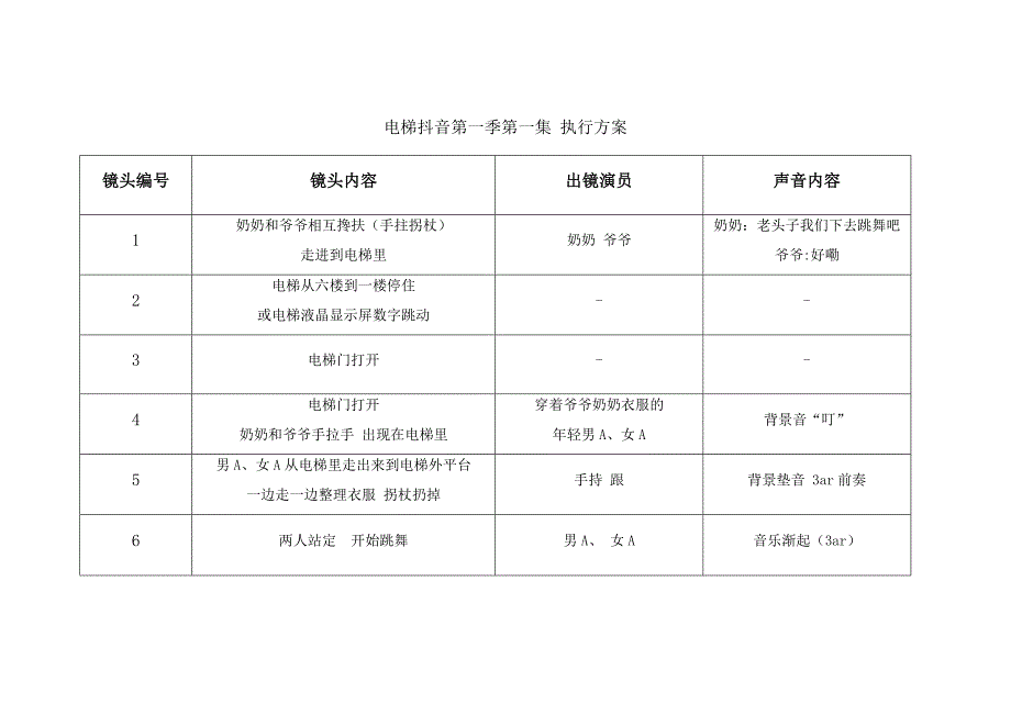 抖音第一季第一集-脚本分镜_第1页