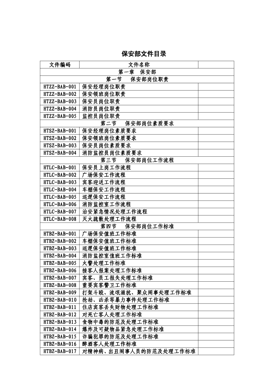 五星级大酒店保安部工作标准、流程和管理制度汇编_第3页