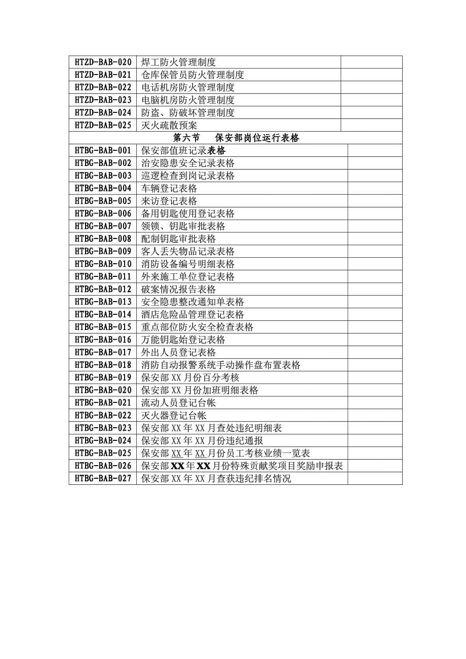 五星级大酒店保安部工作标准、流程和管理制度汇编_第5页