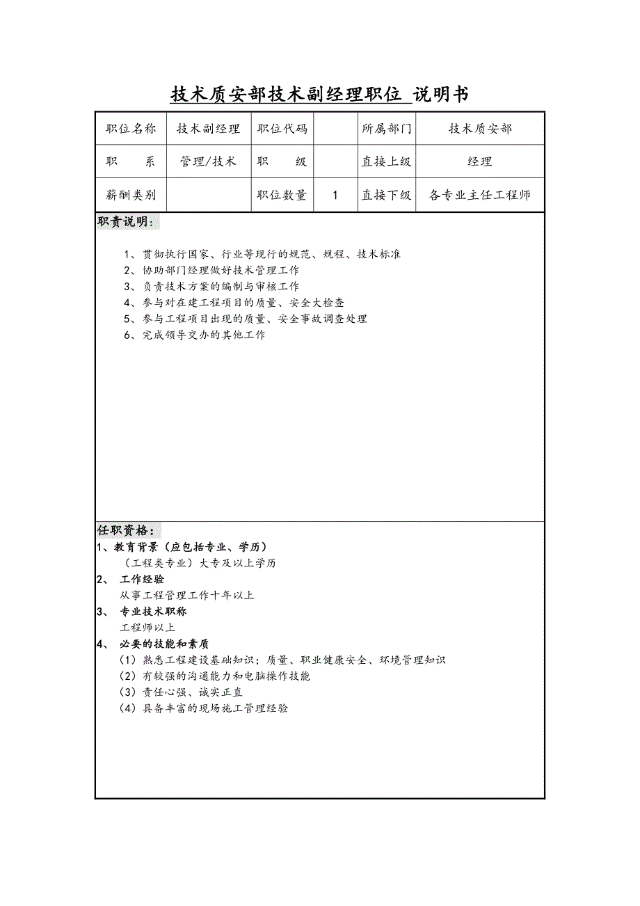 技术质安部职位说明_第2页