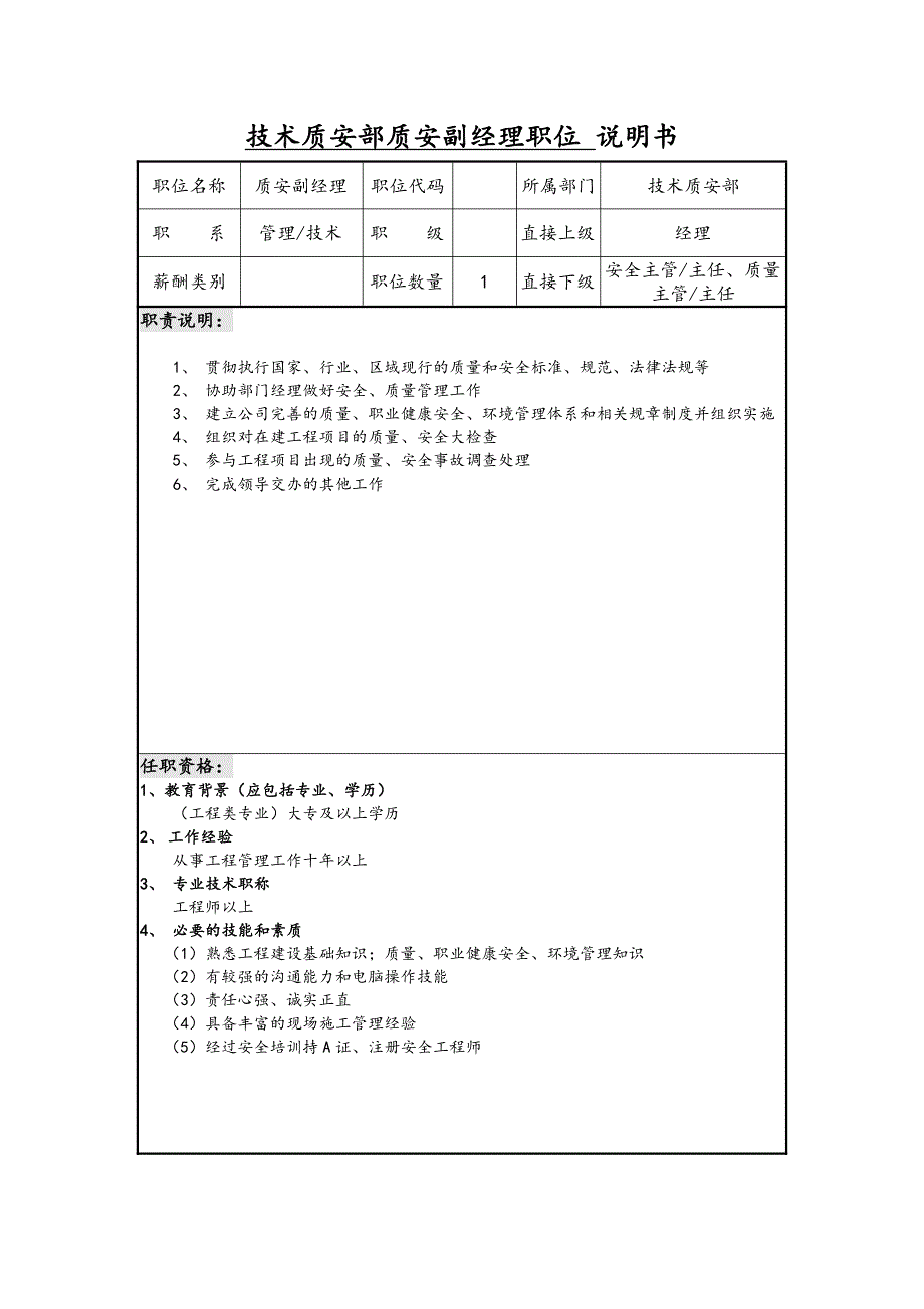 技术质安部职位说明_第3页