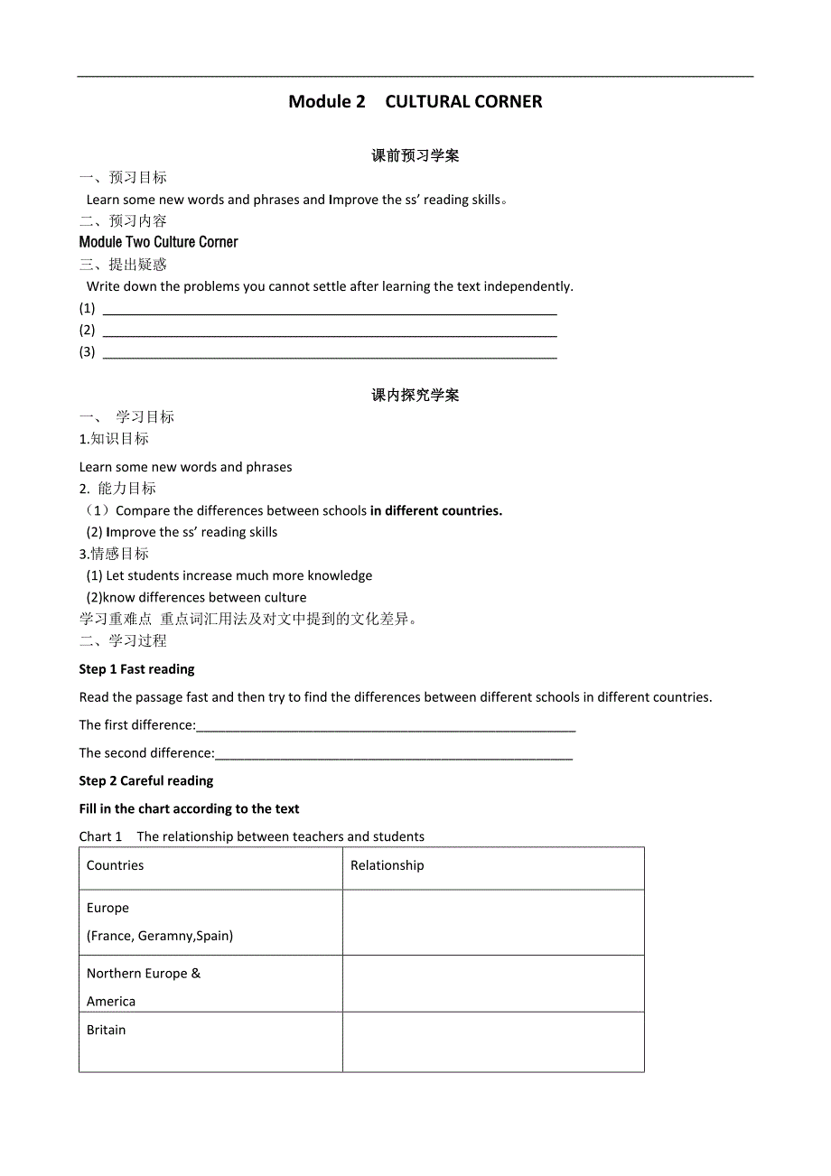 高一英语学案：module2 cultural corner（外研版必修1）_第1页