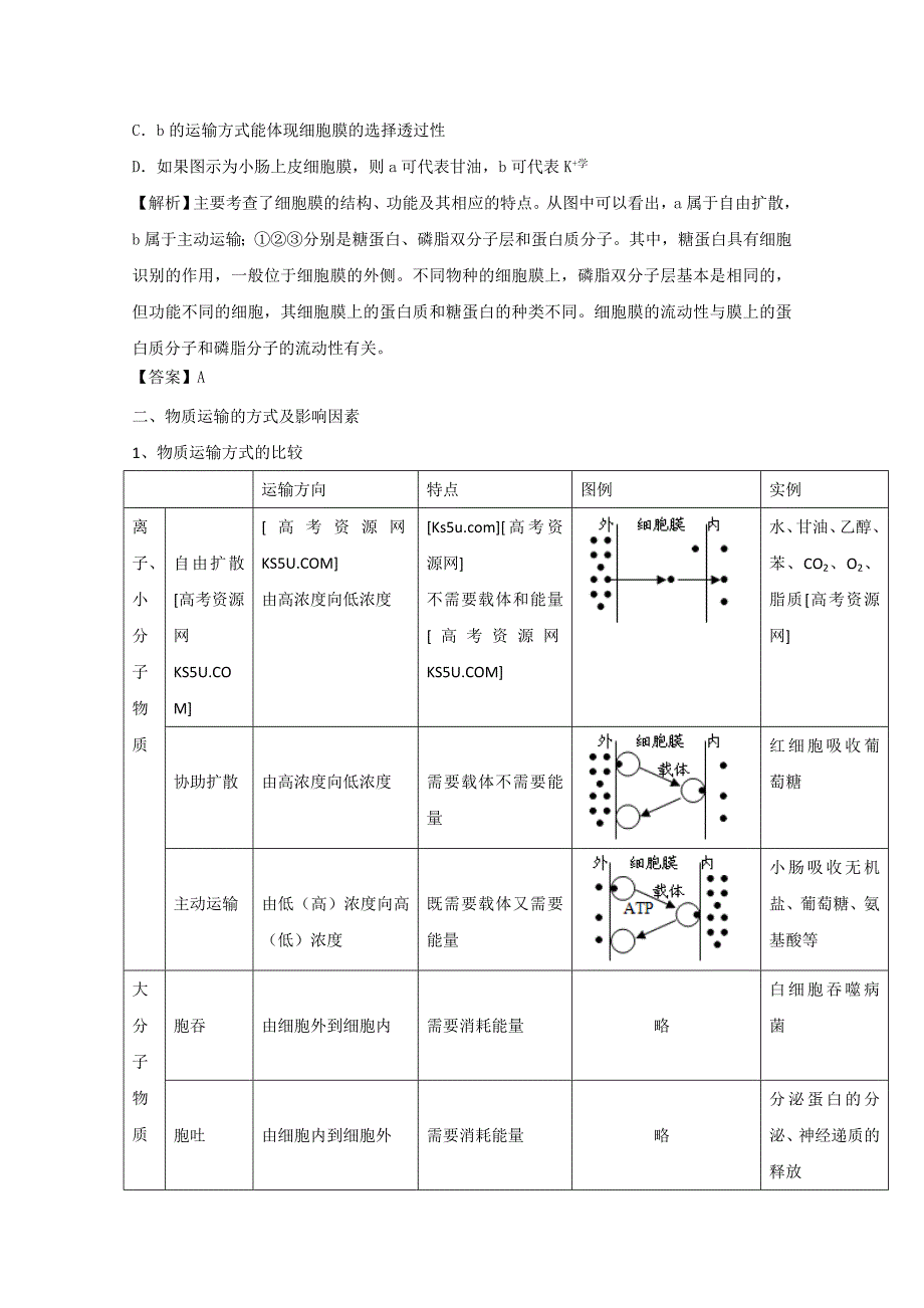生物一轮精品复习学案：4.2 生物膜的流动镶嵌模型、物质跨膜运输的方式（必修1）_第3页