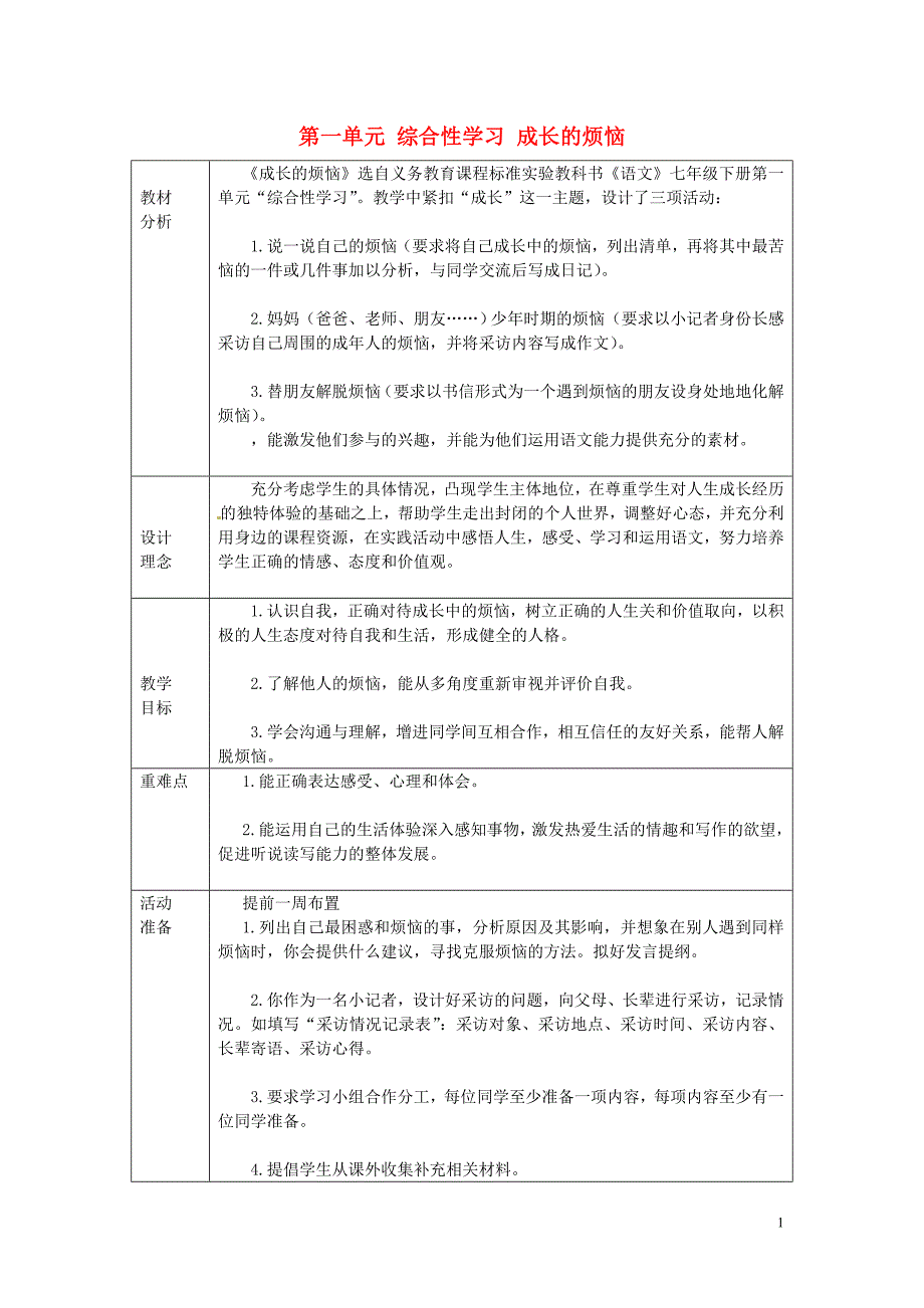 陇县东风中学七年级语文下册 第一单元 综合性学习 成长的烦恼导学单（无答案） 新人教版_第1页