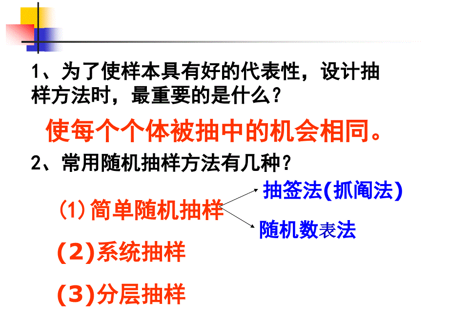 辽宁省人教b版高一数学必修三课件：2.1.1简单随机抽样_第3页