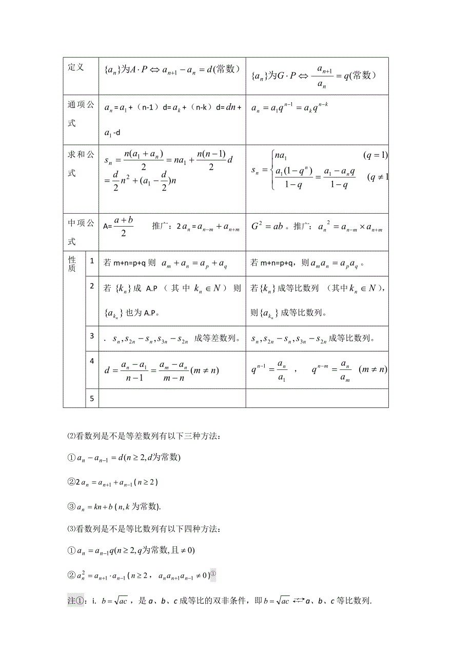 高考数学基础知识总结：第三章 数列_第3页