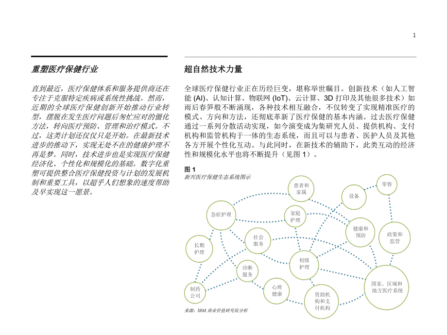 医疗保健行业数字化重塑_第3页