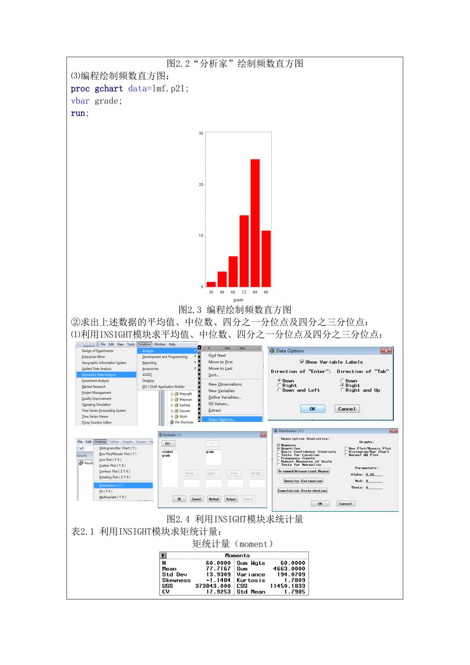 实验报告二-sas的描述统计功能_第4页