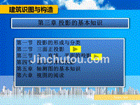 建筑制图与识图 第三章 投影的基本知识