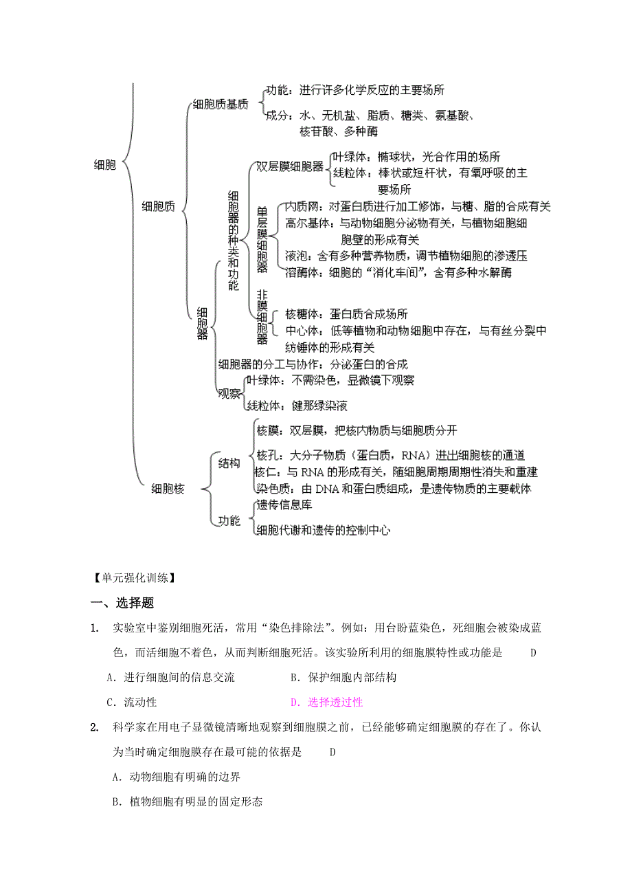 生物一轮精品复习学案：第3章 细胞的基本结构（单元复习）（必修1）_第2页