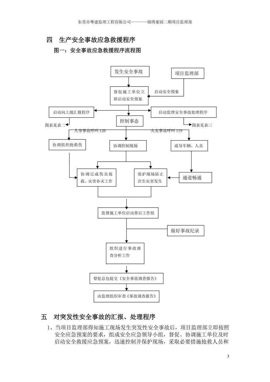 监理安全应急预案 (新版)_第3页