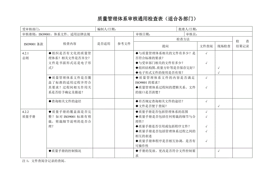 内审检查表全套(企业各部门通用)_第1页