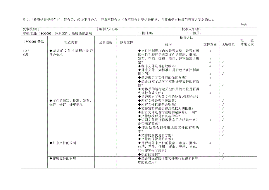 内审检查表全套(企业各部门通用)_第2页