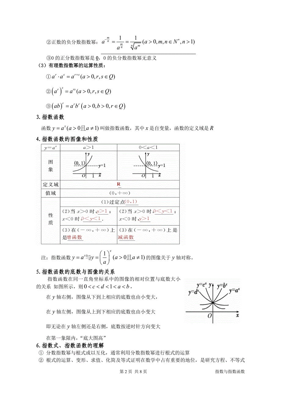 2.6-指数与指数函数—讲义_第2页