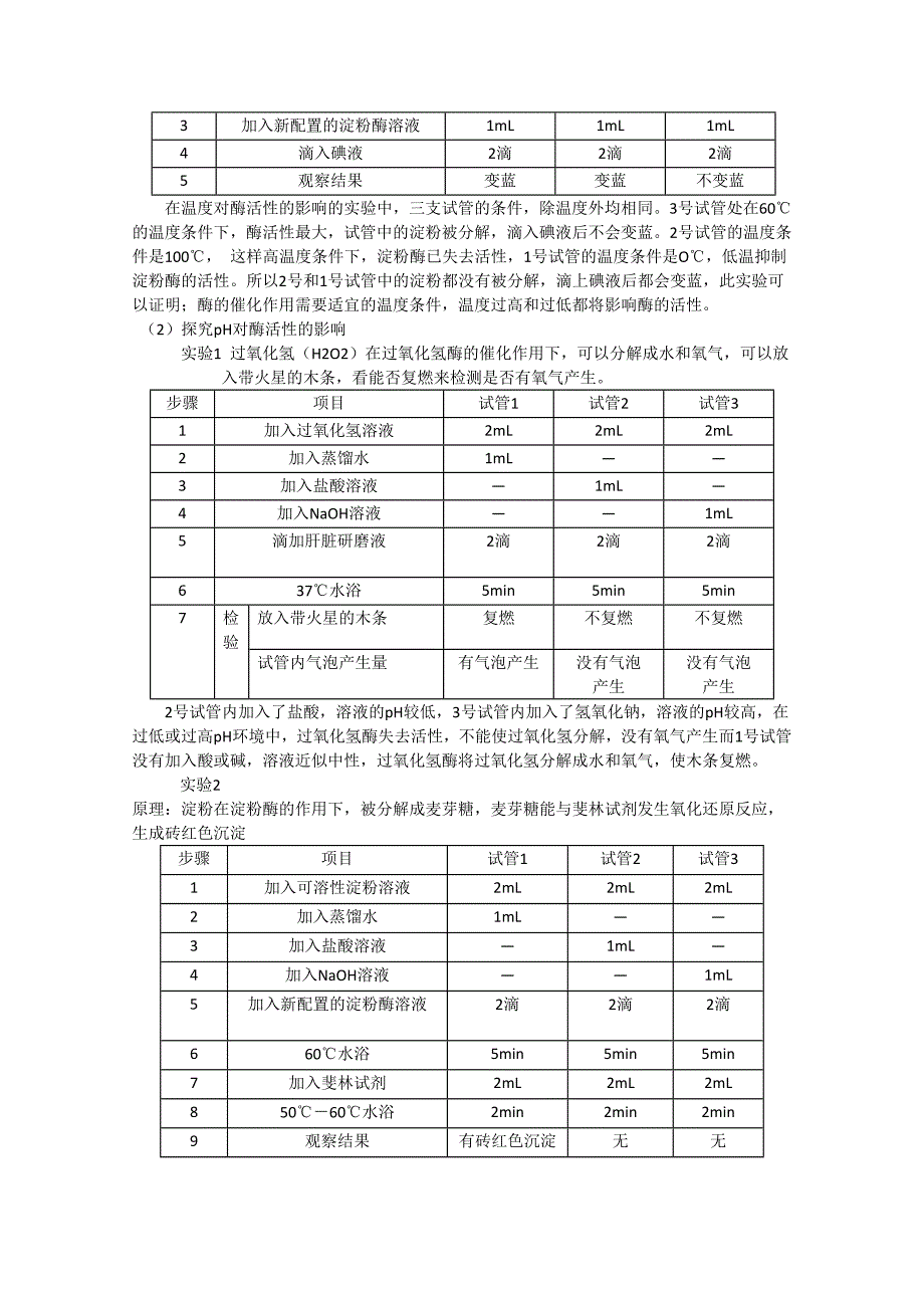 高考一轮复习讲练析精品学案25 实验_第4页